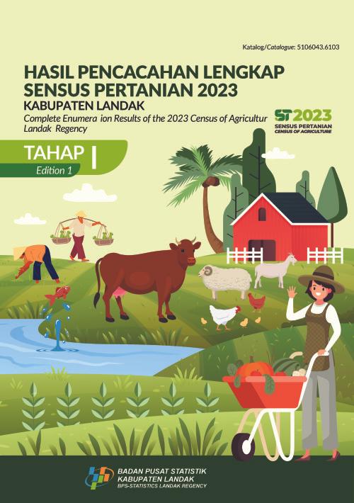 Complete Enumeration Results of the 2023 Census of Agriculture - Edition 1 Landak Regency